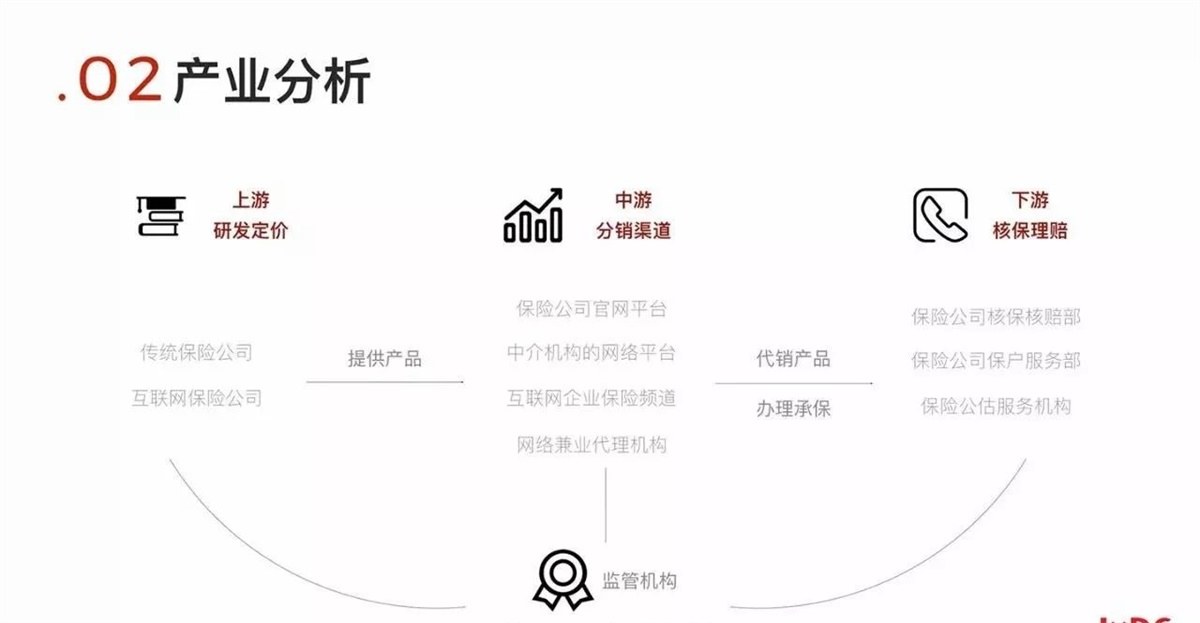 網易設計師：推薦大家學習的通感設計方法-藝源科技
