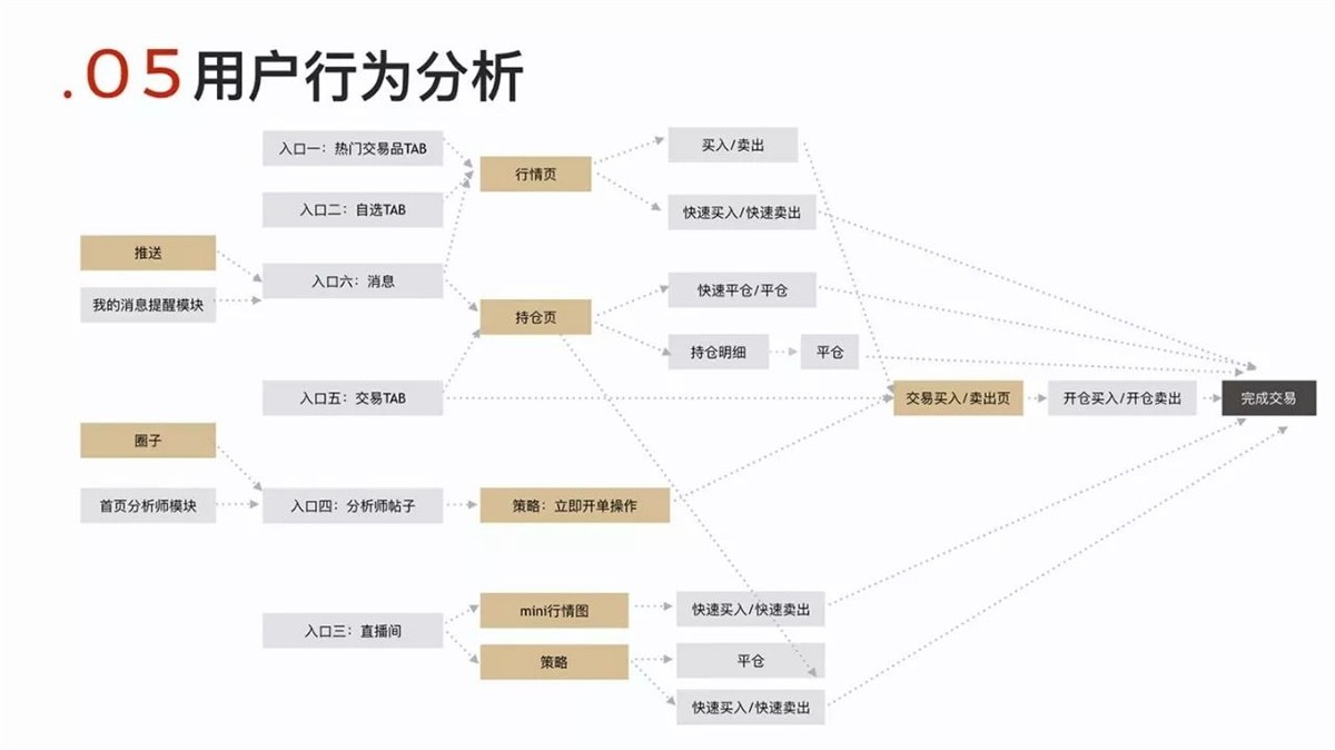 網易設計師：推薦大家學習的通感設計方法-藝源科技