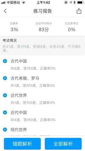 超全面！降低用戶成本的產品設計方法總結-藝源科技