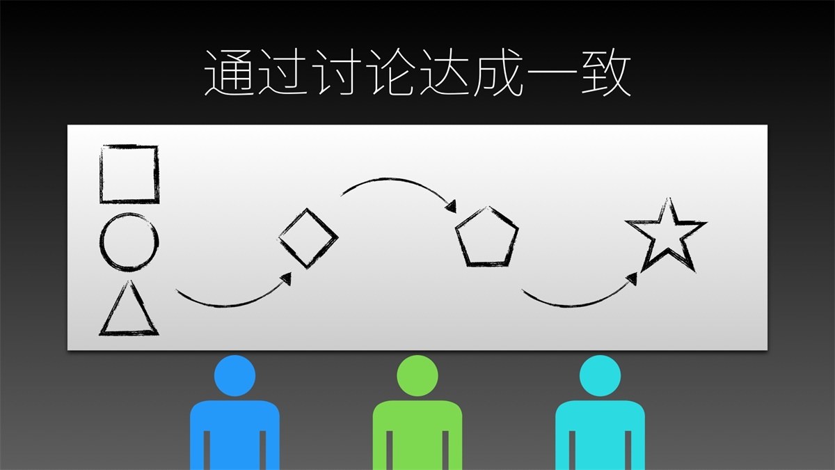 如何做好用戶故事地圖？來看螞蟻金服的實戰案例！-藝源科技