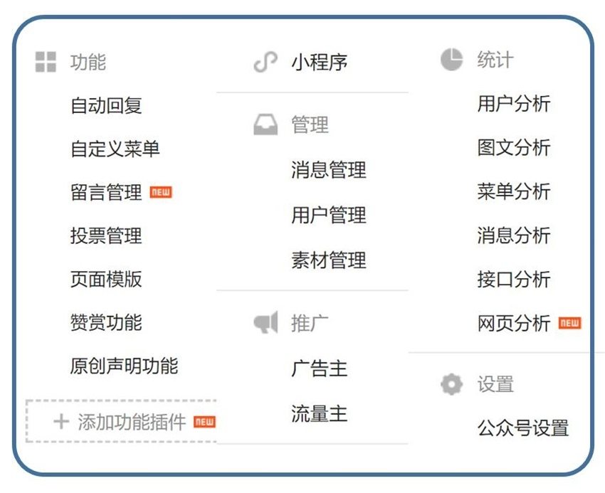 為什么微博不像微信一樣設計得簡潔？-藝源科技