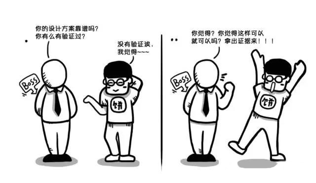 網易資深高手：交互設計師必備的9種能力-藝源科技