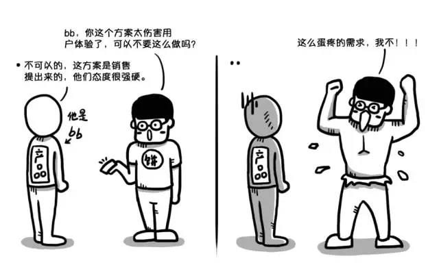 網易資深高手：交互設計師必備的9種能力-藝源科技