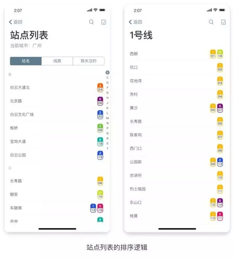 進階學習！如何做好產品界面中的內容設計？-藝源科技
