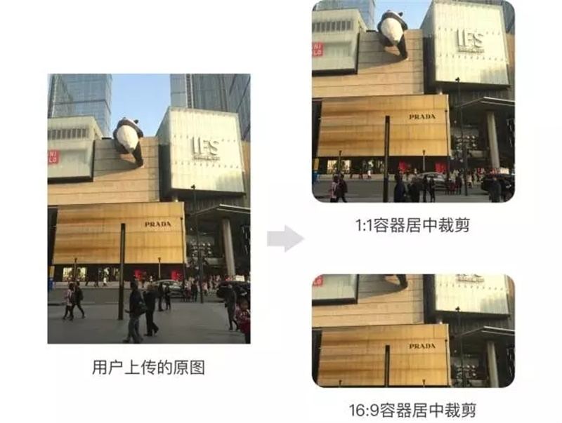 進階學習！如何做好產品界面中的內容設計？-藝源科技