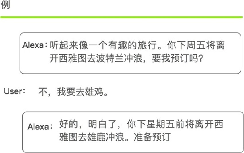 亞馬遜語音交互設計規范（二）用戶說的內容-藝源科技