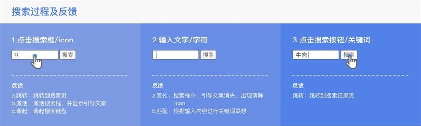 如何讓搜索框的體驗更好？我總結了這些設計套路！-藝源科技