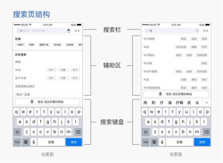 如何讓搜索框的體驗更好？我總結了這些設計套路！-藝源科技