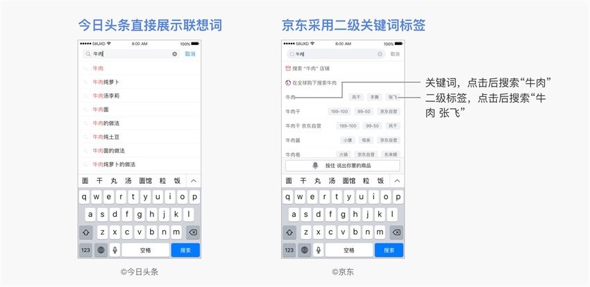 如何讓搜索框的體驗更好？我總結了這些設計套路！-藝源科技