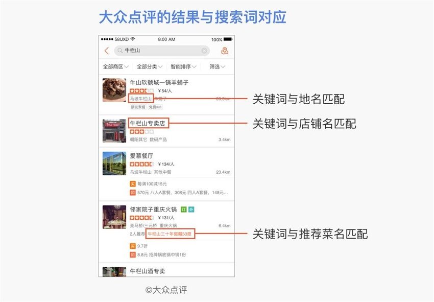 如何讓搜索框的體驗更好？我總結了這些設計套路！-藝源科技