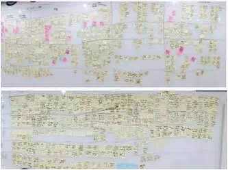 我們用這個設計方法，從零開始做出了「輕芒雜志-藝源科技