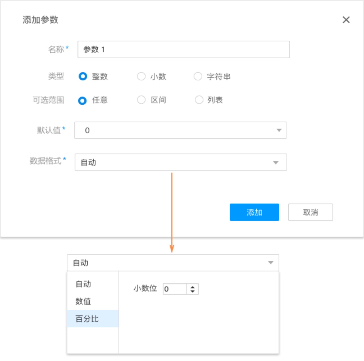踩坑經驗！那些你想太多的「過度設計」和改進方式-藝源科技