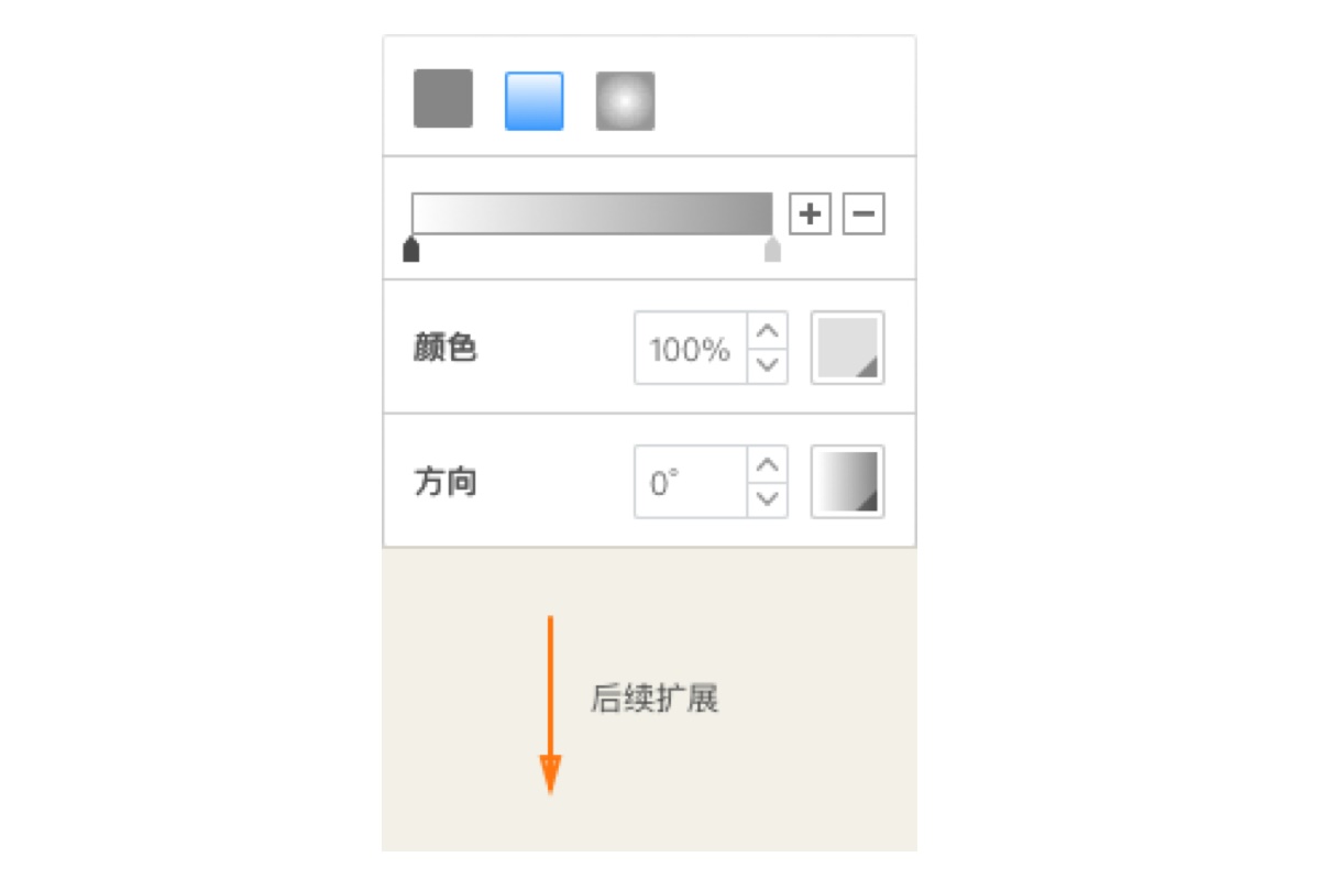 踩坑經驗！那些你想太多的「過度設計」和改進方式-藝源科技
