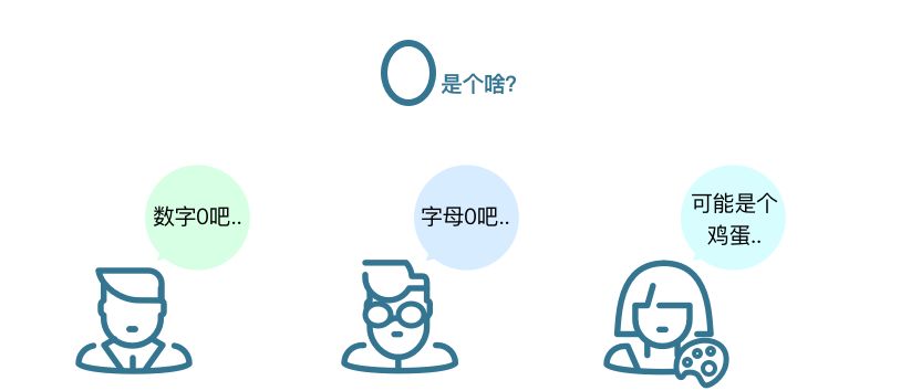 進階高級設計師！如何從零開始做出用戶體驗地圖？-藝源科技