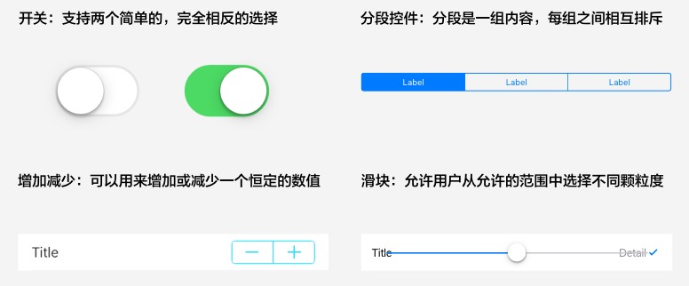 別人的UI表單為什么設計這么漂亮?-藝源科技
