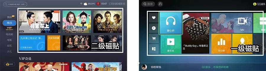 網易設計師：電視交互設計的基礎知識科普-藝源科技
