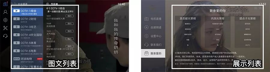 網易設計師：電視交互設計的基礎知識科普-藝源科技