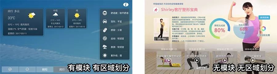 網易設計師：電視交互設計的基礎知識科普-藝源科技