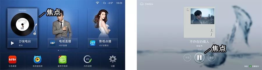 網易設計師：電視交互設計的基礎知識科普-藝源科技