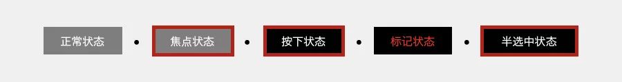 網易設計師：電視交互設計的基礎知識科普-藝源科技