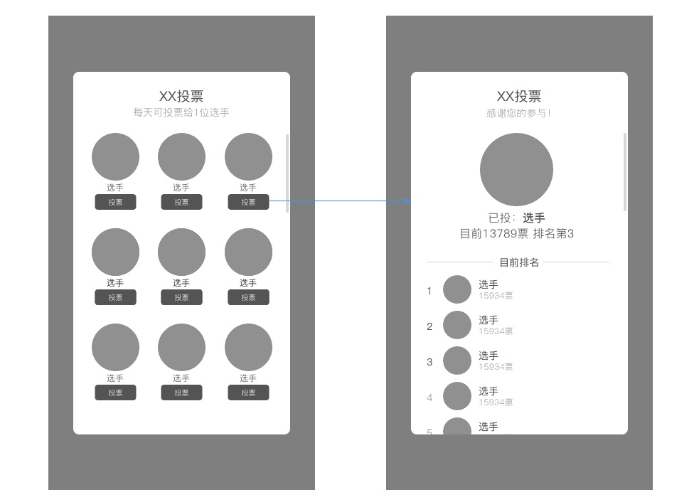 在按鈕置灰時，該如何提供給用戶反饋？-藝源科技
