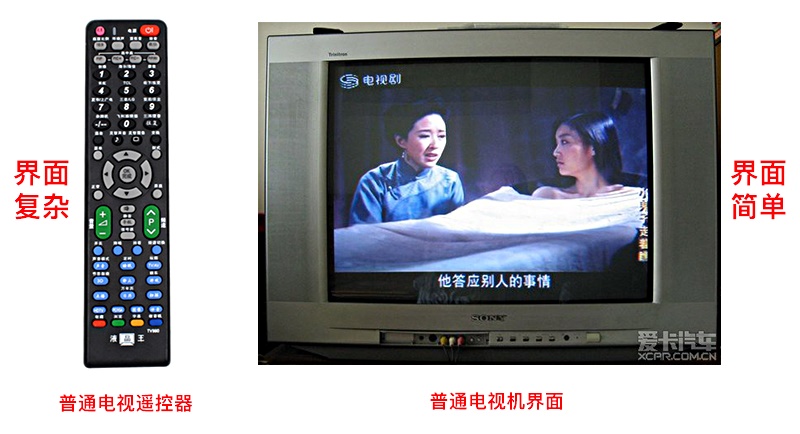 用超多實例，解析「交互設計七大定律」在設計中的應用（下篇）-藝源科技