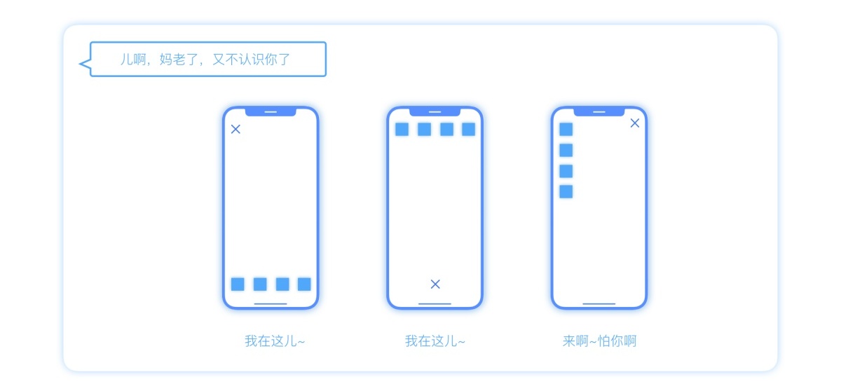 UI 設計新人容易犯的7個細節錯誤-藝源科技