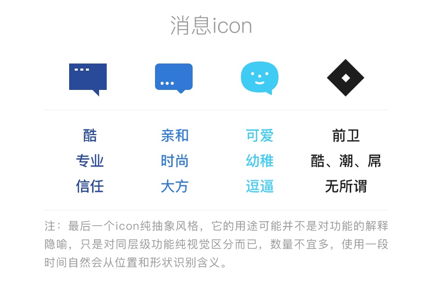 從這3個層面出發，讓你的產品實現人格化-藝源科技