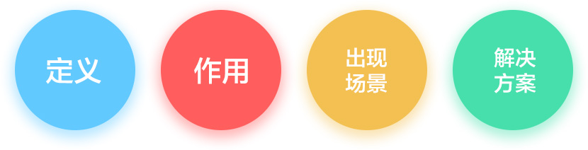 從零開始帶你掌握空狀態設計的正確方法-藝源科技
