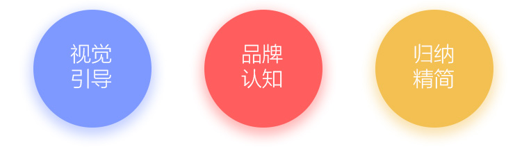 從零開始帶你掌握空狀態設計的正確方法-藝源科技