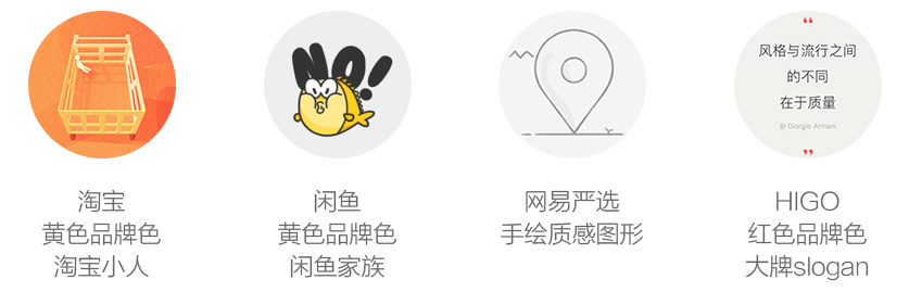 從零開始帶你掌握空狀態設計的正確方法-藝源科技