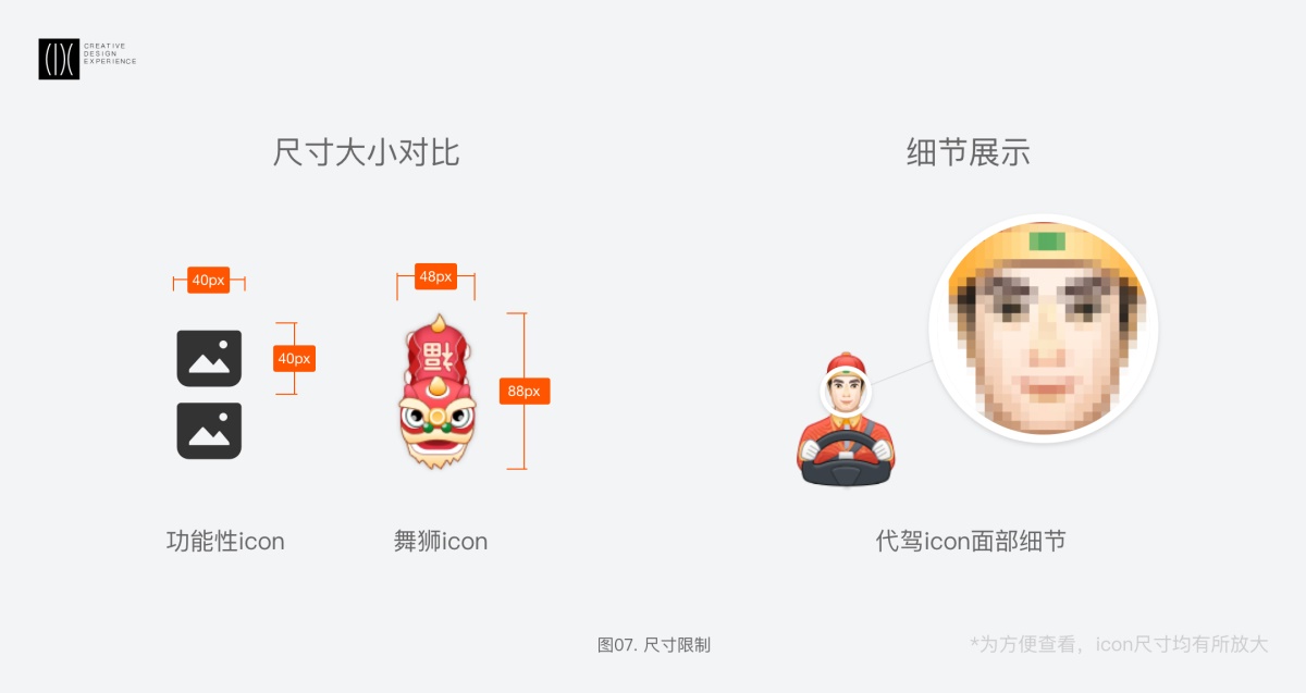 首度揭秘！春節期間滴滴地圖小車圖標的換裝設計過程-藝源科技