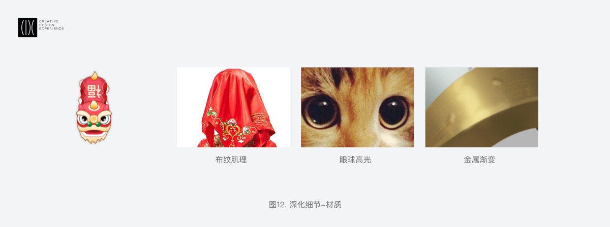 首度揭秘！春節期間滴滴地圖小車圖標的換裝設計過程-藝源科技