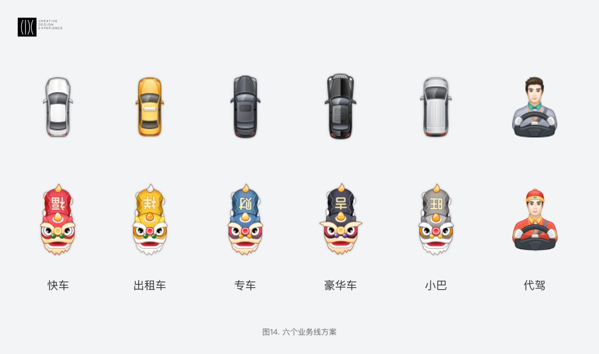 首度揭秘！春節期間滴滴地圖小車圖標的換裝設計過程-藝源科技