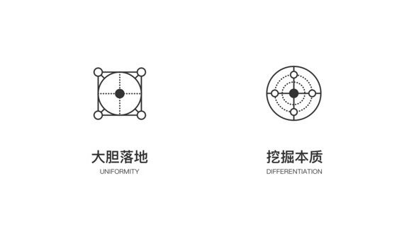 騰訊的設計到底好在哪？高手是從這3個維度分析的！-藝源科技