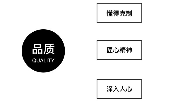 騰訊的設計到底好在哪？高手是從這3個維度分析的！-藝源科技