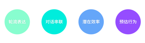 想掌握對話式交互？先來學習自然對話的基礎知識！-藝源科技
