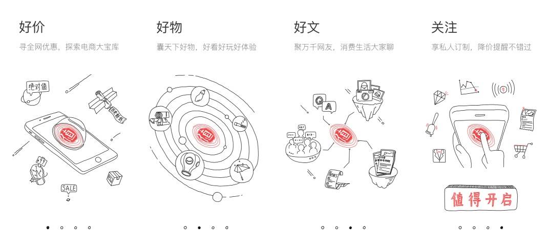 8種引導方式，7個設計要點，讓你全面了解新手引導！-藝源科技