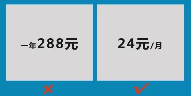這些價格設置小策略，說不定讓你的銷量翻一翻！-藝源科技