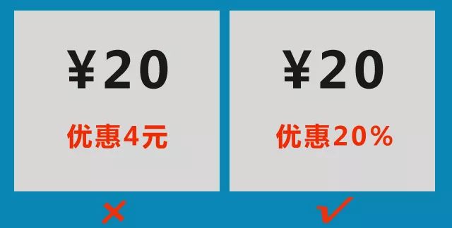 這些價格設置小策略，說不定讓你的銷量翻一翻！-藝源科技