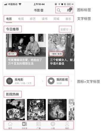 如何做好標簽系統設計？來看我的實踐過程！-藝源科技