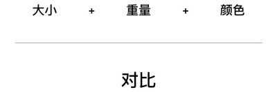 信息雜亂無章？教你構建合理的視覺層次！-藝源科技