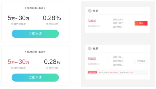信息雜亂無章？教你構建合理的視覺層次！-藝源科技