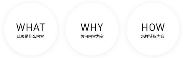 看似最簡單的空白頁，騰訊微云的高手是如何設計的？-藝源科技