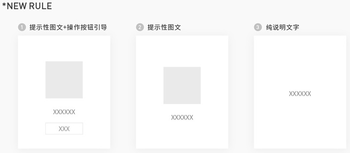 看似最簡單的空白頁，騰訊微云的高手是如何設計的？-藝源科技