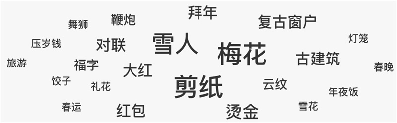 網易實戰案例：教你五步打造APP節日主題設計-藝源科技