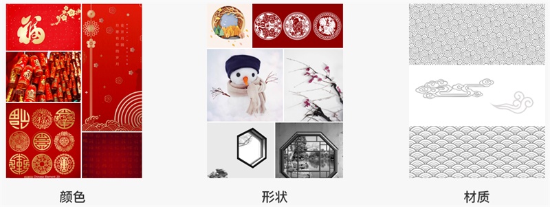 網易實戰案例：教你五步打造APP節日主題設計-藝源科技
