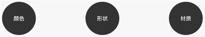 網易實戰案例：教你五步打造APP節日主題設計-藝源科技