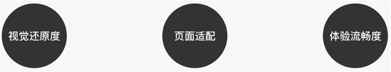 網易實戰案例：教你五步打造APP節日主題設計-藝源科技