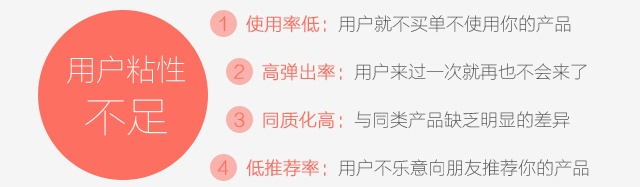 高手進階技巧！6招幫你用設計抓住用戶的心-藝源科技